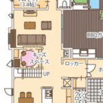 『１部屋で2つの機能をもつリビングのバッグヤード』