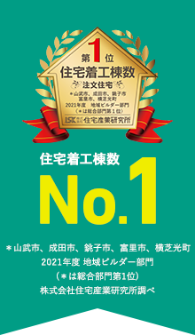 住宅着工棟数第1位