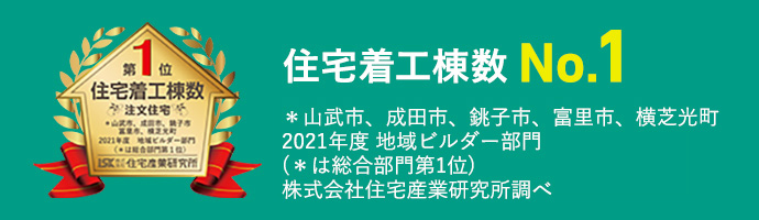 住宅着工棟数NO.1銚子商圏、山武市、銚子市、匝瑳市、旭市2020年度総合部門株式会社住宅産業研究所調べ