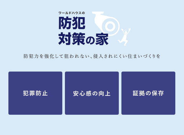 ワールドハウスの防犯対策の家　防犯力を強化して狙われない、親友されにくい住まいづくりを　防犯防止　安心感の向上　証拠の保存