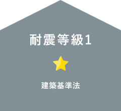 耐震等級1 ★ 建築基準法