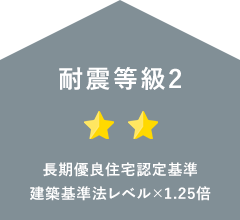 耐震等級2 ★★ 長期優良住宅認定基準建築基準法レベル×1.25倍