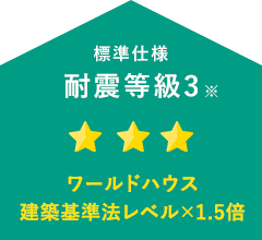 標準仕様 耐震等級3 ★★★ ワールドハウス建築基準法レベル×1.5倍