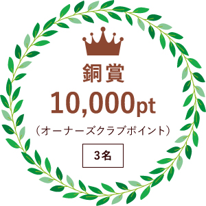 銅賞 10,000pt(（オーナーズクラブポイント）) 3名