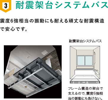 耐震架台システムバス