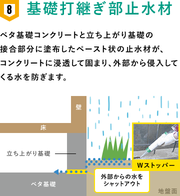 基礎打継ぎ部止水材