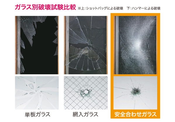 防犯ガラス