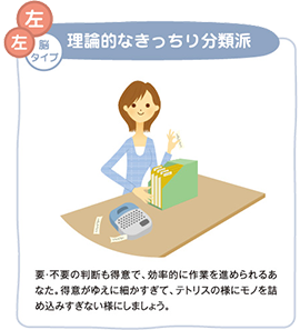 左左脳タイプ 理論的なきっちり分類派