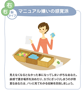 右右脳タイプ マニュアル嫌いの感覚派