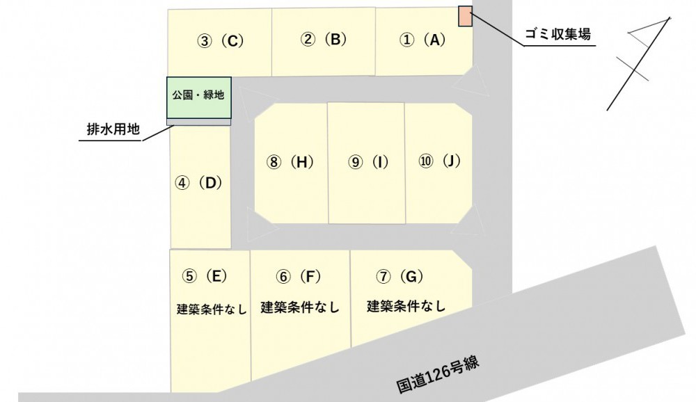 区画情報
