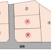 区割図