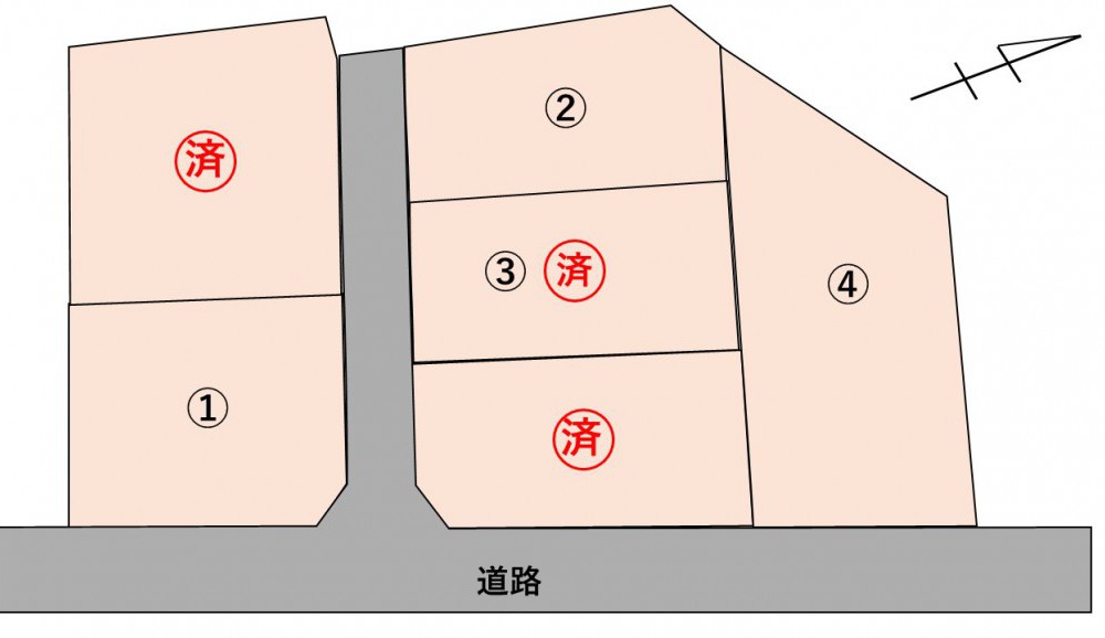 区画情報