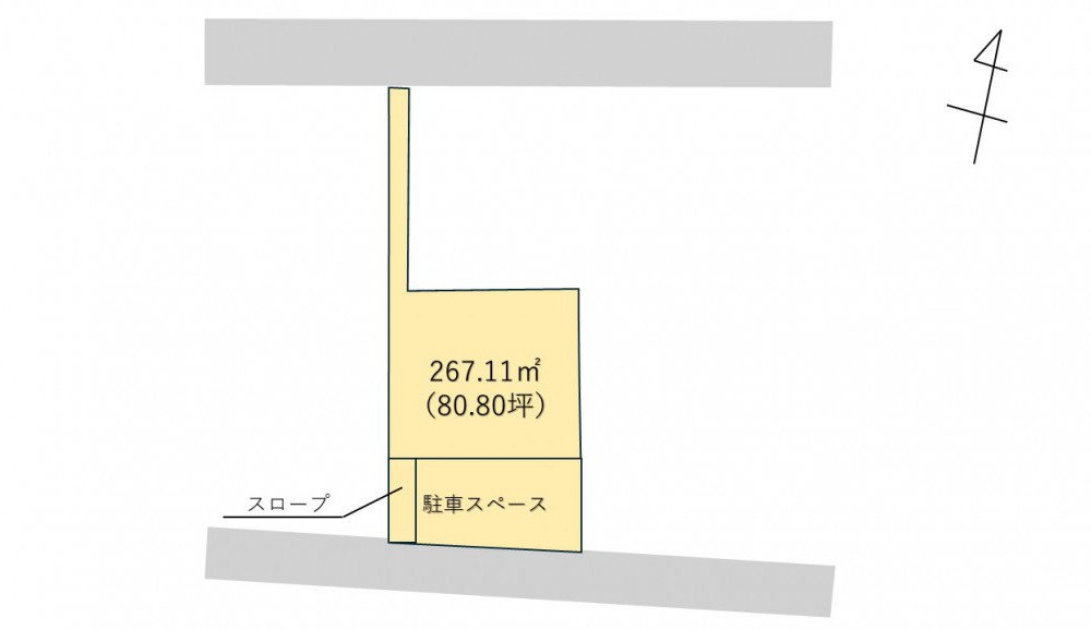区画情報